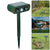 Solar Powered Motion Sensor Animal Repellent