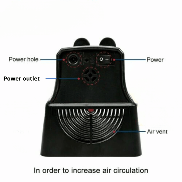 Electronic Mouse Trap for Effective Mice and Rat Control
