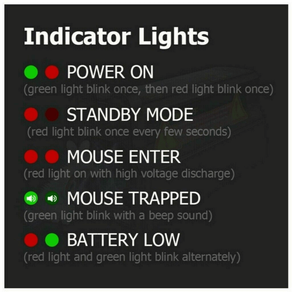 Electronic Mouse Trap for Effective Mice and Rat Control