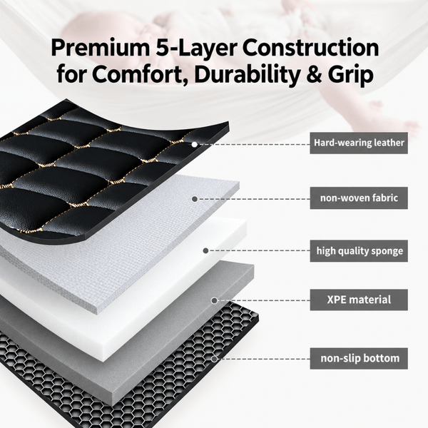 Custom-Fit Luxury Car Floor Mats – Full Coverage, Waterproof & Non-Slip