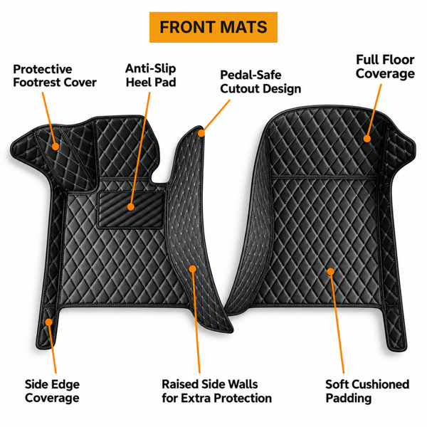 Custom-Fit Luxury Car Floor Mats – Full Coverage, Waterproof & Non-Slip