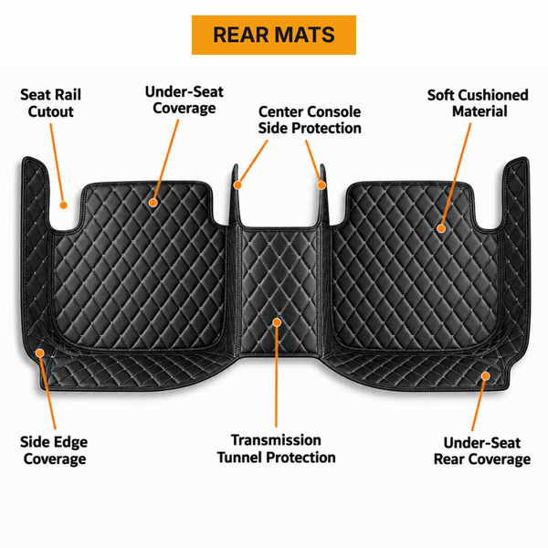 Custom-Fit Luxury Car Floor Mats – Full Coverage, Waterproof & Non-Slip