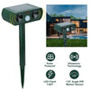 Solar Powered Motion Sensor Animal Repellent