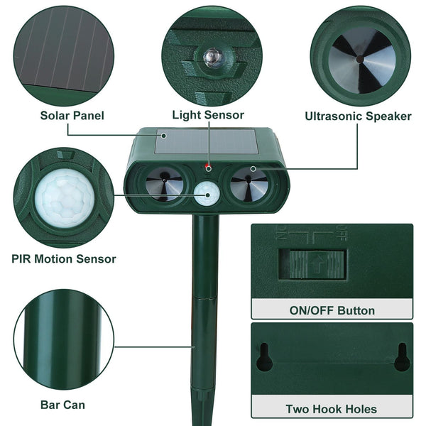 Solar Powered Motion Sensor Animal Repellent