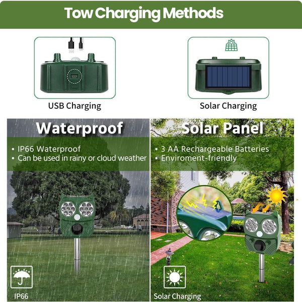 Armadillo Outdoor Solar Power Ultrasonic Repeller