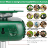 Outdoor Ultrasonic Solar Powered Animal Repeller